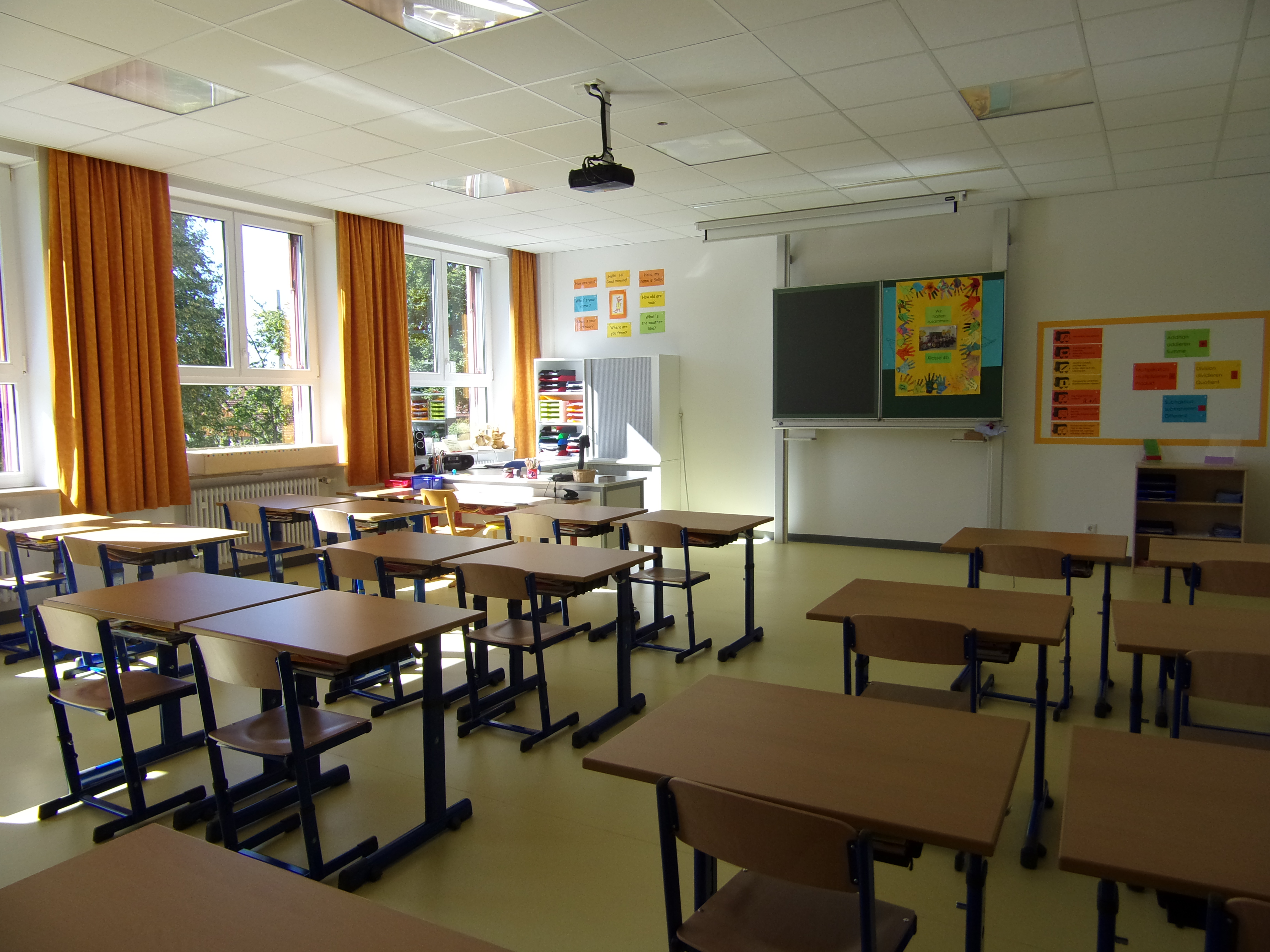 Adalbert Stifter Grundschule Marktoberdorf Schulhaus